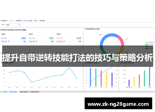 提升自带逆转技能打法的技巧与策略分析