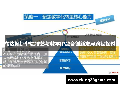 布达佩斯非遗技艺与数字IP融合创新发展路径探讨