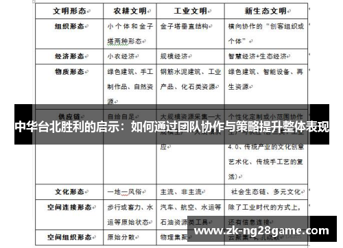 中华台北胜利的启示：如何通过团队协作与策略提升整体表现
