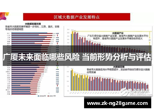 广厦未来面临哪些风险 当前形势分析与评估