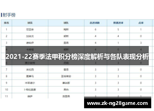 2021-22赛季法甲积分榜深度解析与各队表现分析