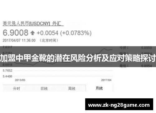 加盟中甲金靴的潜在风险分析及应对策略探讨