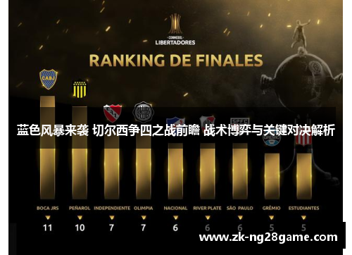 蓝色风暴来袭 切尔西争四之战前瞻 战术博弈与关键对决解析