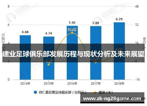 建业足球俱乐部发展历程与现状分析及未来展望