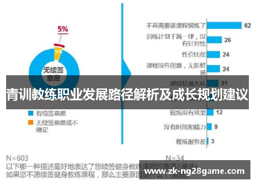 青训教练职业发展路径解析及成长规划建议 青训教练职业发展路径解析及成长规划建议