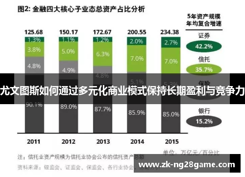 尤文图斯如何通过多元化商业模式保持长期盈利与竞争力