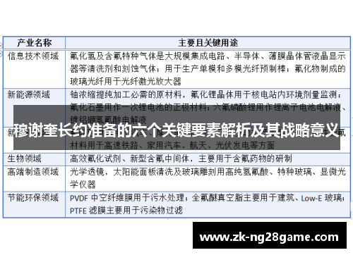 穆谢奎长约准备的六个关键要素解析及其战略意义