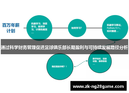 通过科学财务管理促进足球俱乐部长期盈利与可持续发展路径分析