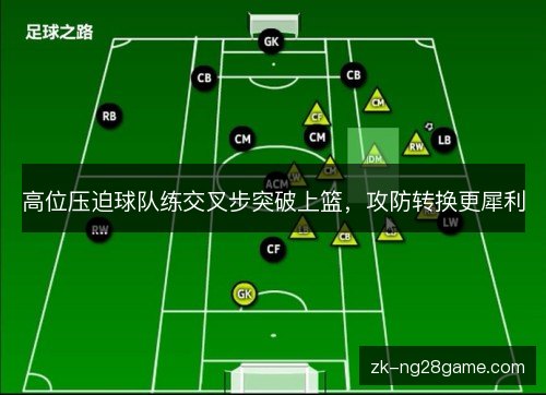 高位压迫球队练交叉步突破上篮，攻防转换更犀利